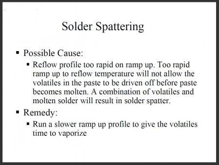 SOLDER SPATTERING